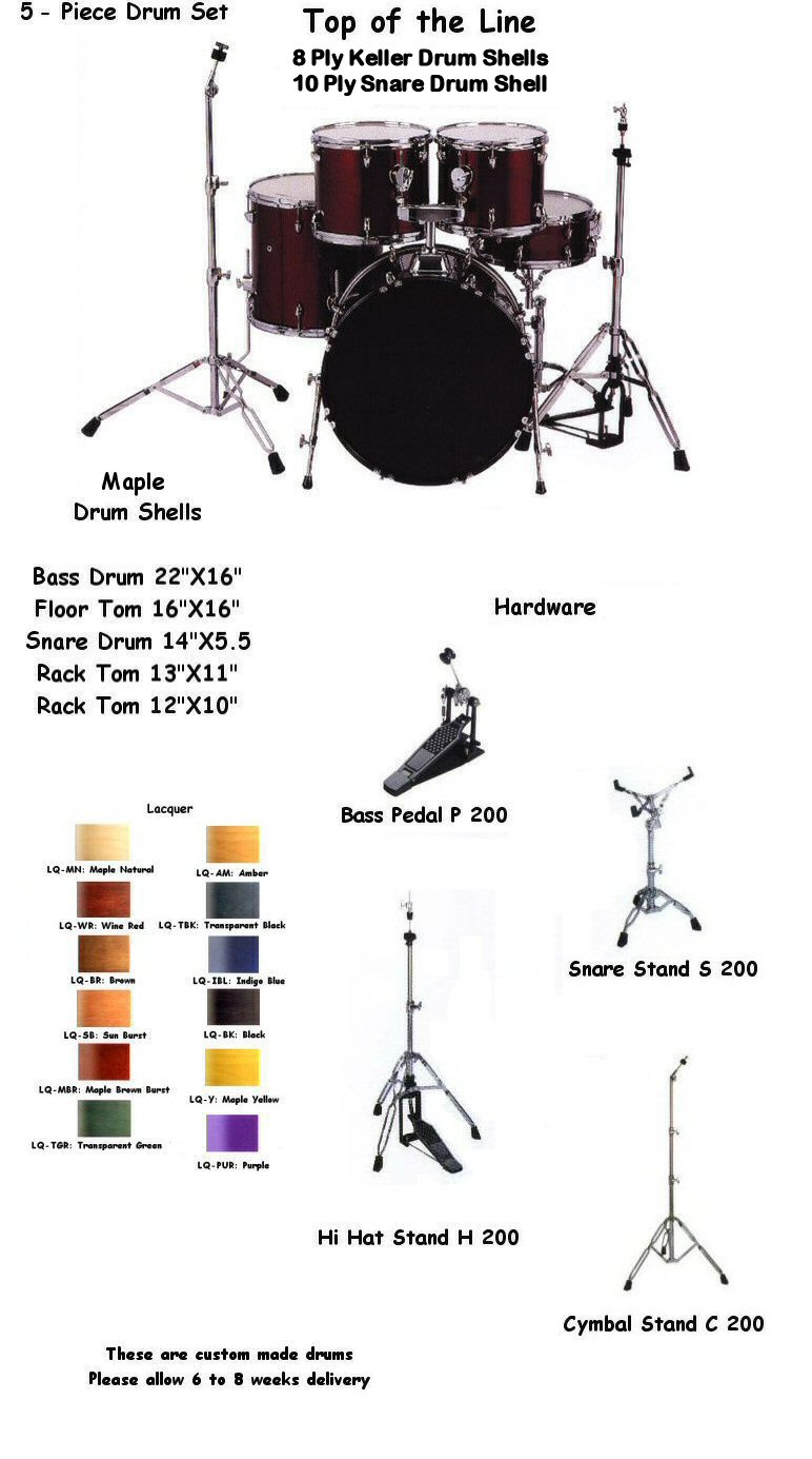 HD 20522 5-Piece Lacquer Drum Kit